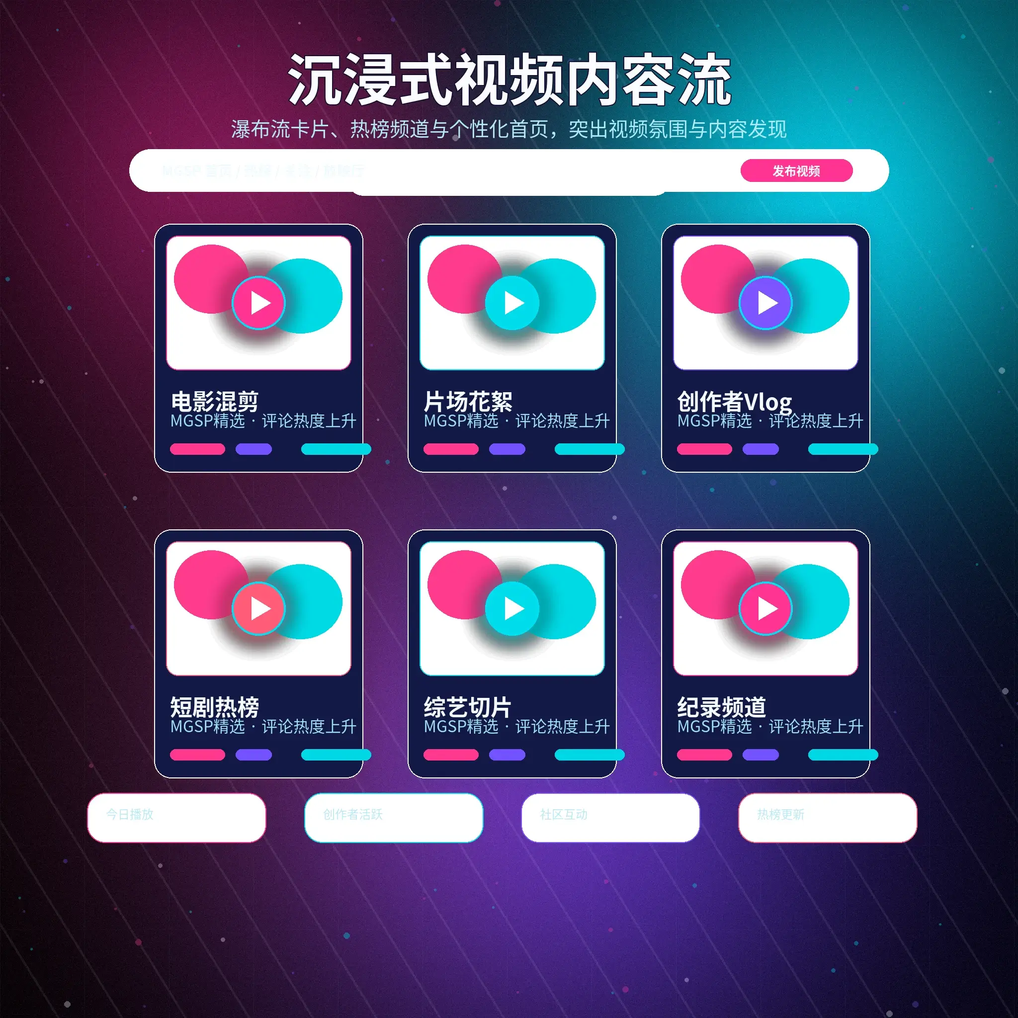 蘑菇视频Vlog动态